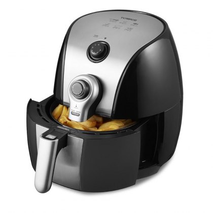 Food Processors, Mixers & Blenders