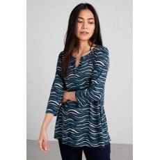 Risso Top Godrevy Waves Midnight