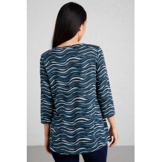 Risso Top Godrevy Waves Midnight