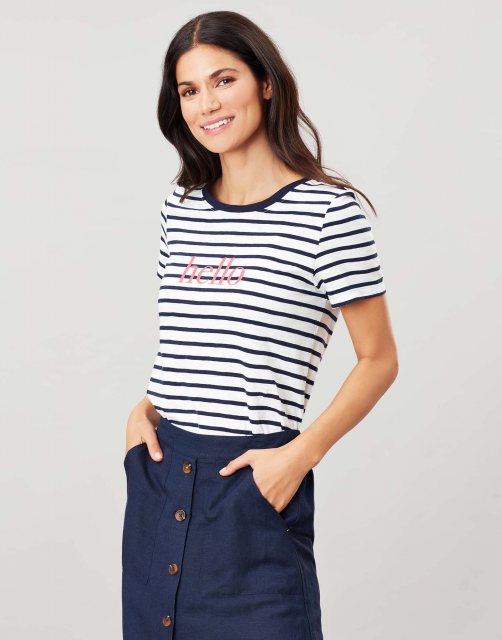 Joules 210508 Carley Print Classic Crew Chain Stitch Detail