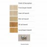 The finishes available on the Lamont range.