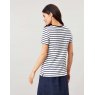 Joules 210508 Carley Print Classic Crew Chain Stitch Detail